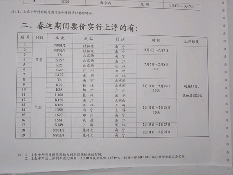 '춘운기간' 열차요금 안내입니다. 